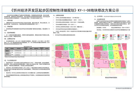 忻州最新规划方案，涉及古城、开发区、牧马河等多个地方..._地块