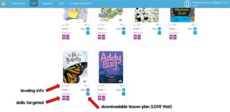 Image result for Using Snap and Read