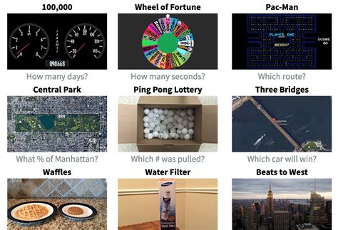 Image result for 3 Act Math Lessons