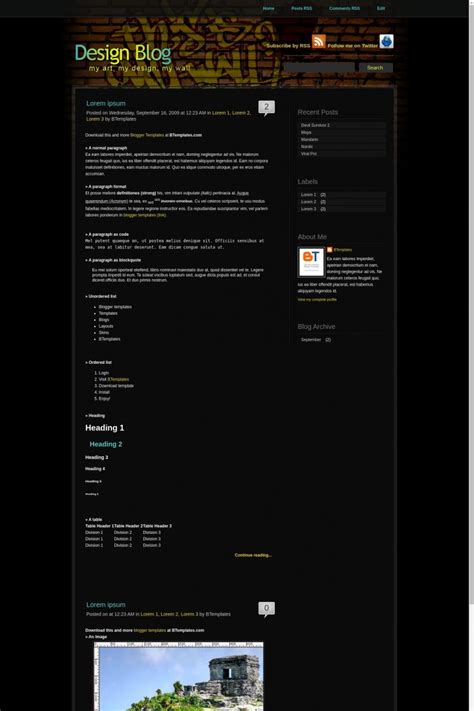 Image result for View Blog