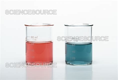 Image result for Digram of pH Using Universal Indicator