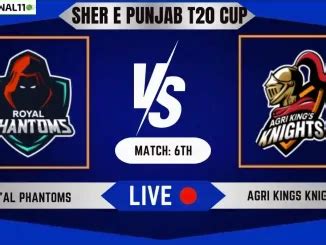 RPT vs AKK Live Score, Sher E Punjab T20 2024, 6th Match, Royal ...