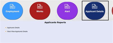 Ayyankali Urban Employment Guarantee Scheme 2025 Employment / Work ...