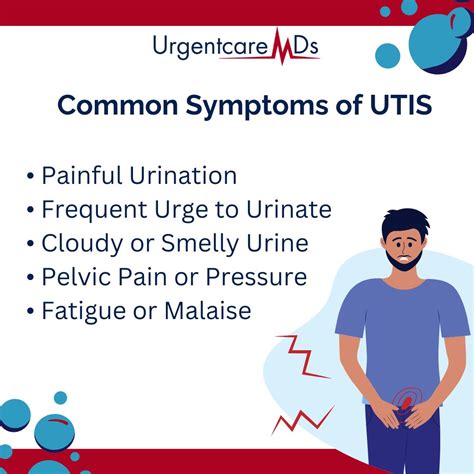 UTIs Explained: Signs, Prevention, and When to Head to Urgent Care
