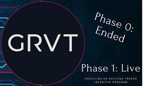 TestNet Guide — Teletype