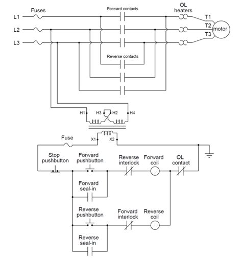 Motor Control 的图像结果