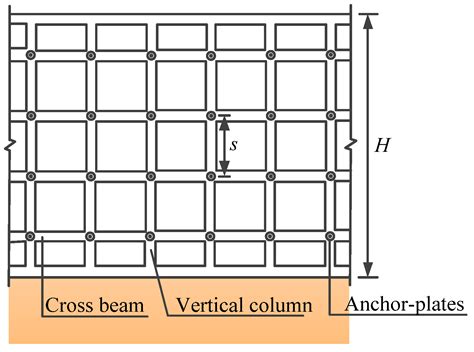 Stability Analysis of Filled-Slope Reinforced by Frame with Prestressed ...