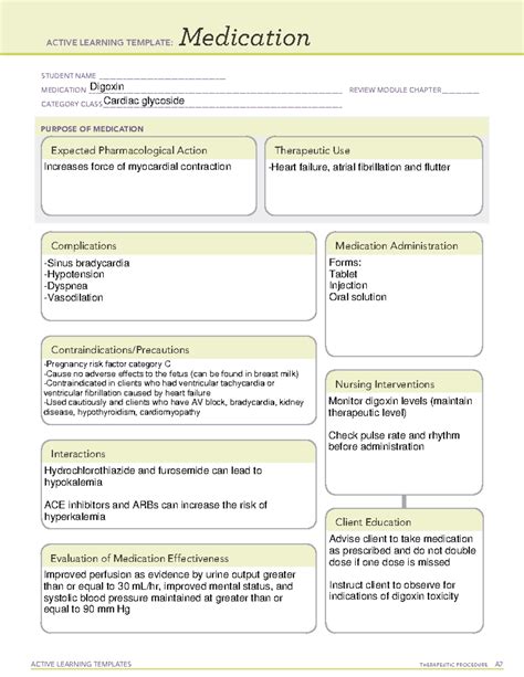 ATI - Medication Template - Digoxin - Skjervem - ACTIVE LEARNING ...