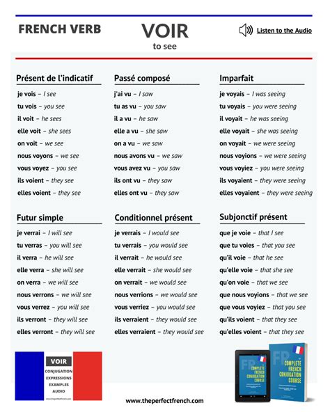 Voir - Conjugation of Voir - To See - French Online Language Courses ...