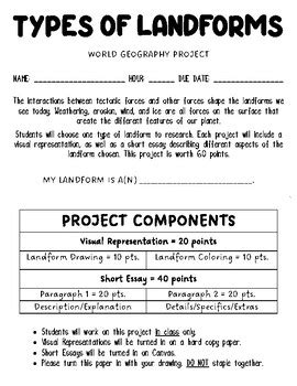 Project of Major Landforms 的图像结果