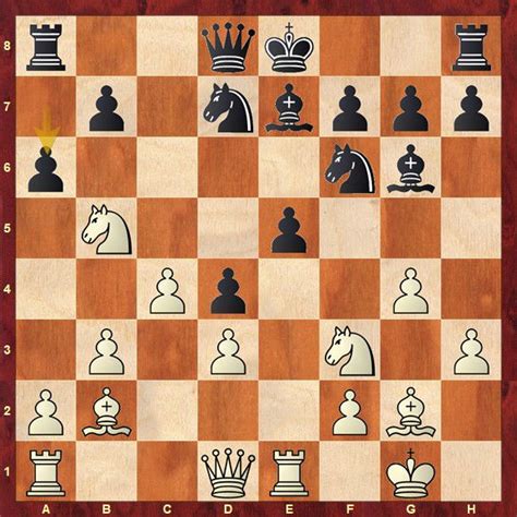 Indian Oil 51st National Women 2025 R3: Nivedita and Divi Bijesh beat ...