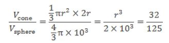 A solid right circular cone is inscribed inside a hollow sphere of ...