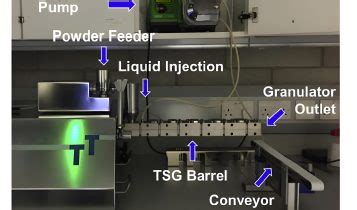 Image result for Wet Granulation Process