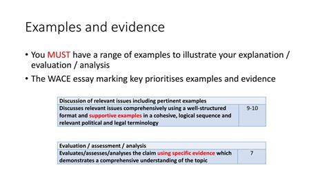 Image result for Evidence Examples