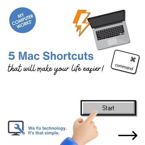 My Computer Works Tech Support 的图像结果