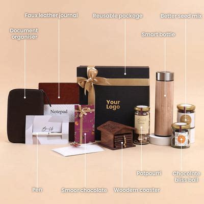 Architecture Gifts - Buy Unique & Creative Gifts for Architects Online ...