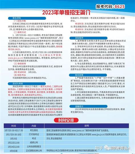 九江各高中2023年高考成绩喜报及数据分析