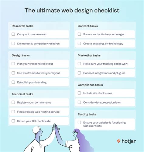 Web Design Checklist 的图像结果