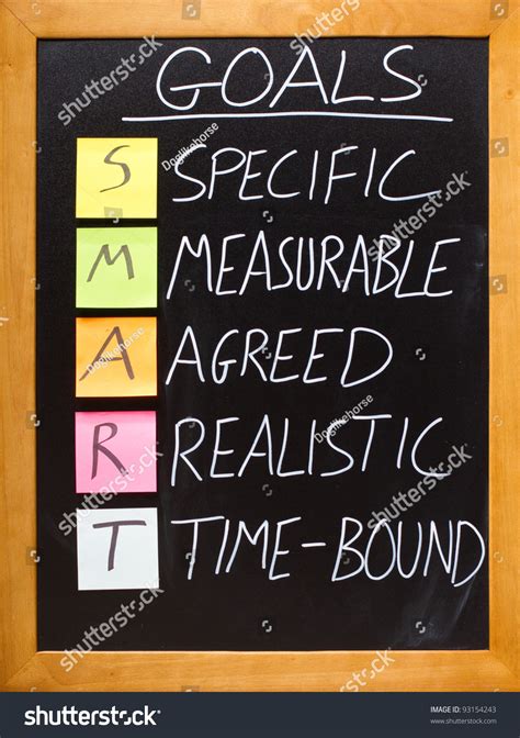 Image result for Smart Acronym Transparent Background