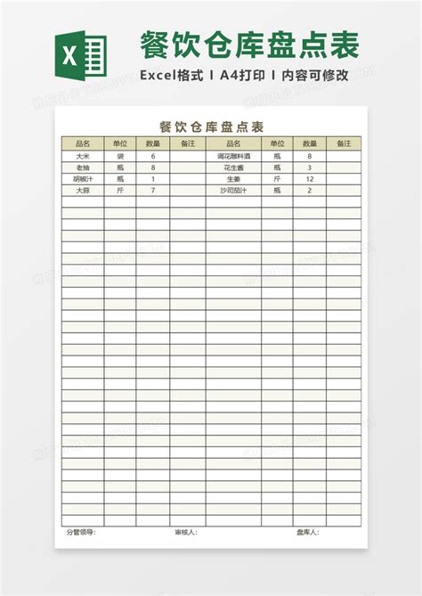 餐具盘点表_word文档在线阅读与下载_免费文档