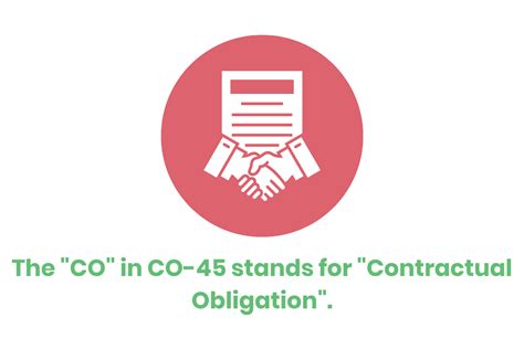 Code 45 的图像结果