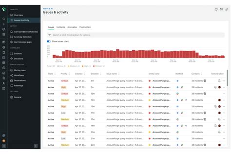 Image result for Web-Based Bug Tracking