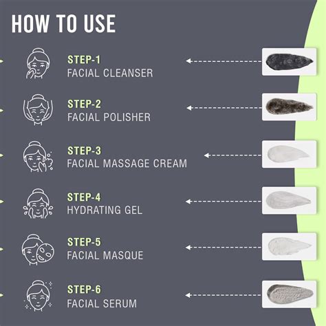 Glamveda Charcoal Detox & Anti Pollution Facial Kit 40gm – Glamveda ...