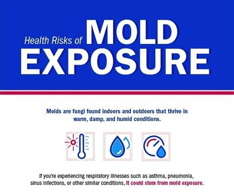 Proactive response is critical in preventing and eliminating the growth ...