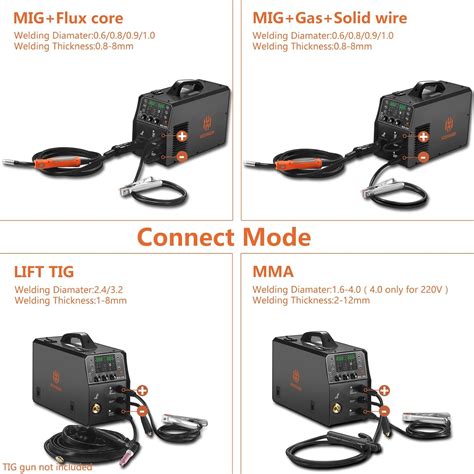 Buy HZXVOGEN MIG Welder Aluminum 4 in 1 Dual Voltage MIG Welder Digital ...