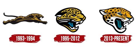 Jacksonville Jaguars Logo | Symbol, History, PNG (3840*2160)