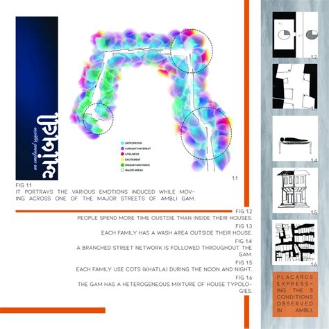 Vasudhaiva Kutumbakam | CEPT - Portfolio