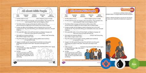 FREE! - All about Métis People: Cloze Activity French