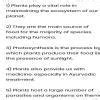 I want 10 lines on no plants - Brainly.in