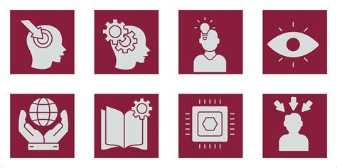 Perception Symbol 的图像结果