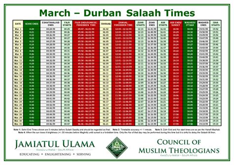 Salaah Times – Jamiatul Ulama KZN