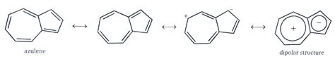 Which compound posses highest dipole moment