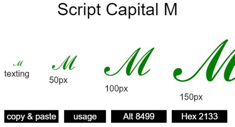 Image result for Linux Capital M Commands