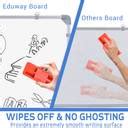 Eduway Non Magnetic Whiteboard 4X4 ft. one Side White Marker and ...