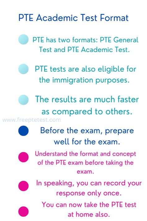 Image result for Pte Test Method