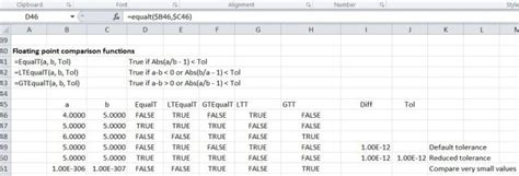 Image result for Comparing Floating Point Numbers