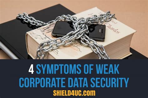 Weak Security 的图像结果