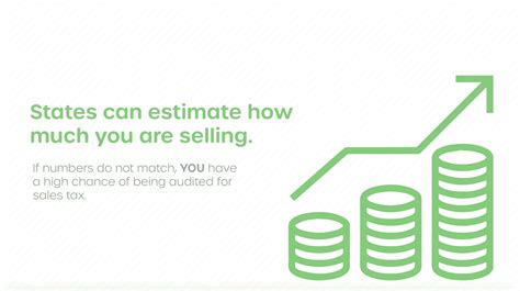 Video | Sales Tax Basics for Convenience Stores & Gas Stations