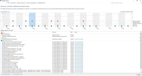 Fix Reliability Monitor Errors 的图像结果