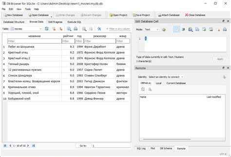 Python + SQLite: основы работы с базами данных