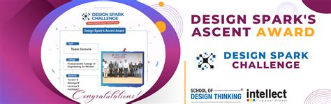 Vivekanandha College of Engineering for Women