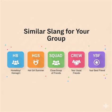 HBS Meaning Slang 💬