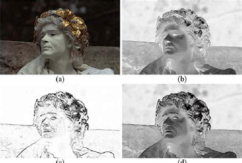 Image result for Lightwave Map Tutorial Weight