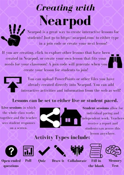 Image result for Nearpod Lessons