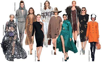 国际品牌女装排名 国际女装十大品牌有哪些 - 治工网