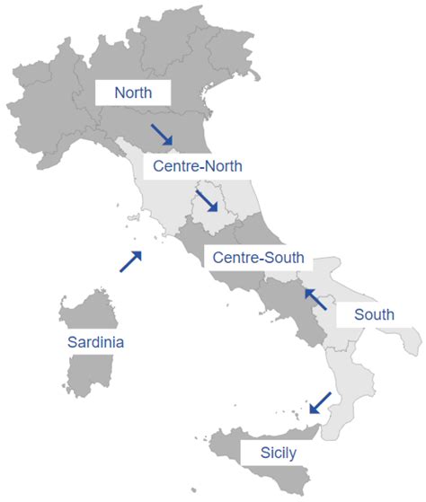 Machine Learning Models and Intra-Daily Market Information for the ...
